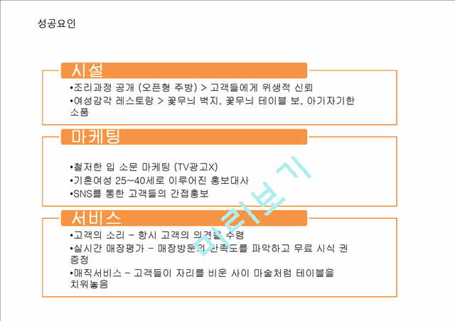 [ 애슐리 마케팅전략 PPT ] Ashley 애슐리 기업현황과 성공요인분석 애슐리 마케팅 SWOT,STP,4P전략분석 애슐리 미래전략방안.pptx